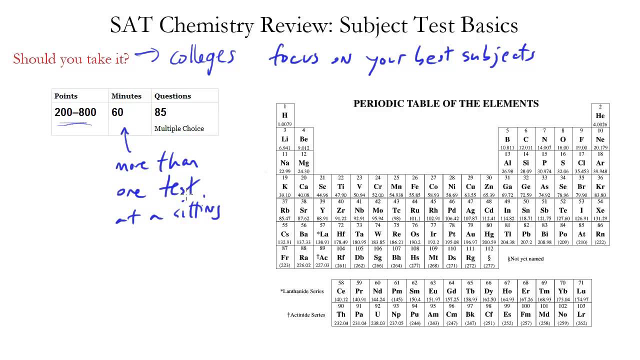 Basics, SAT Chemistry Review
