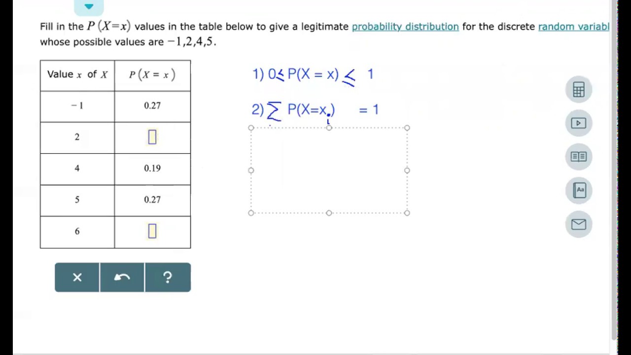 Discrete Probability Distribution Basic