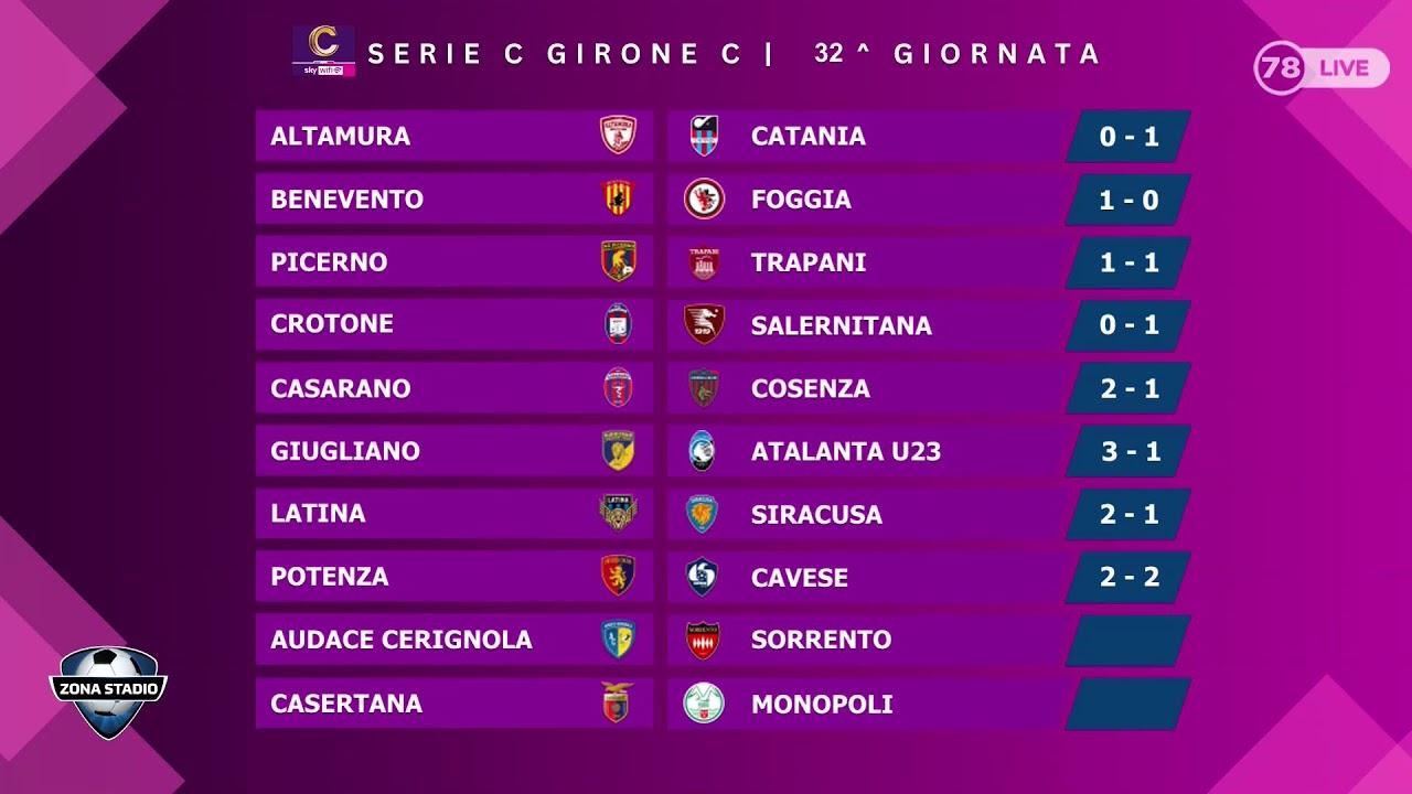 Canale 78 - Campania