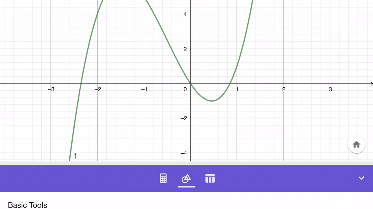 GeoGebra Calculator Suite Tutorial