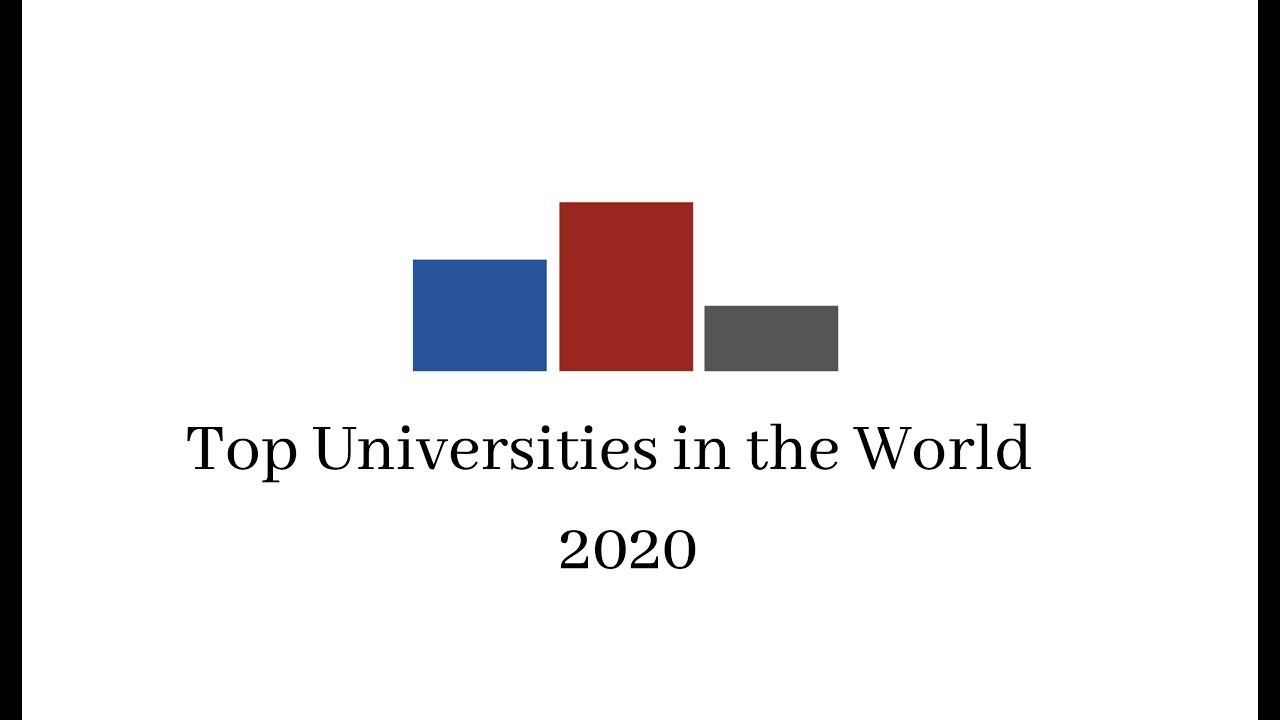 Top 10 Universities in the World 2020