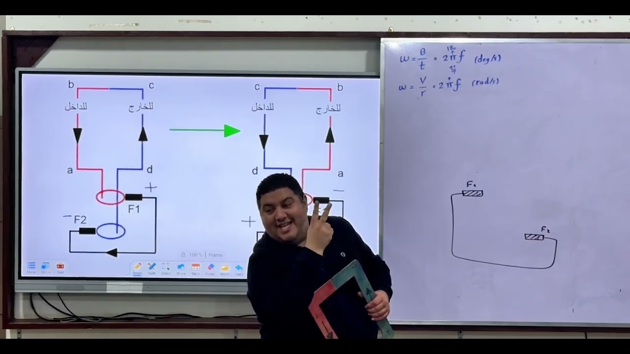 الدينامو شرح الجزء الاول
