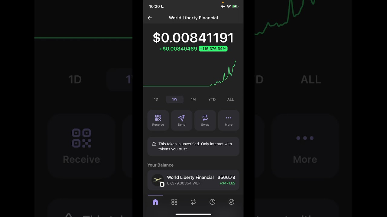 $WLFI COIN TRUMPS NEXT BIG COUN!!!!!!