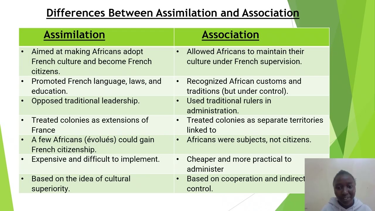 ASSIMILATION AND ASSOCIATION POLICY IN FRENCH COLONIES. GROUP 3 