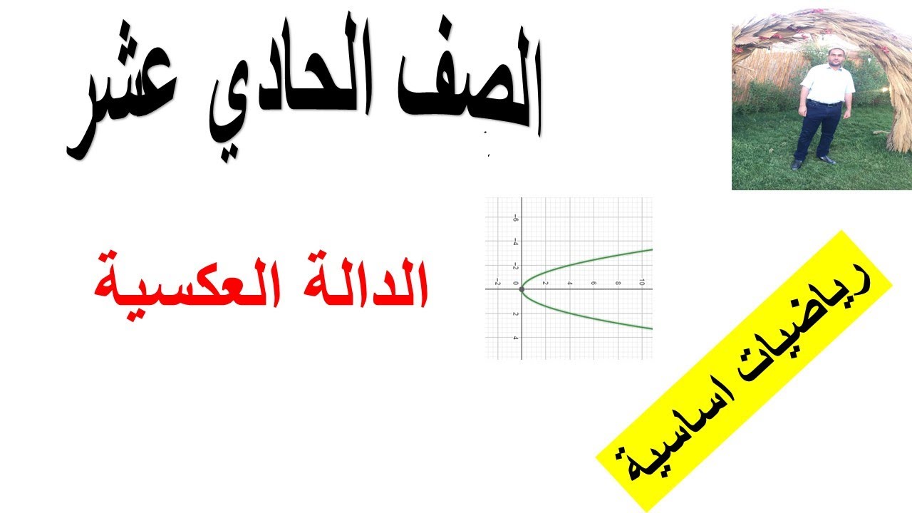 الدالة العكسية  الصف الحادي عشر رياضيات اساسية شرح واضح ومبسط