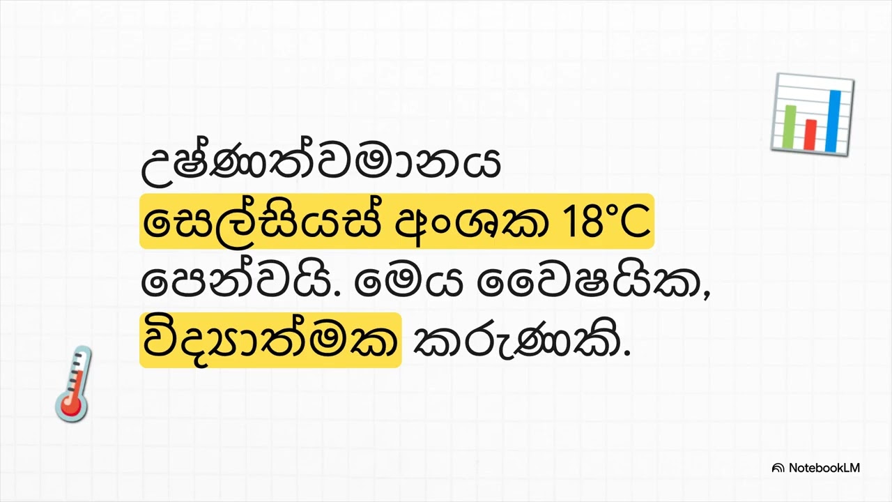 ආත්මය තේරුම් ගැනීම