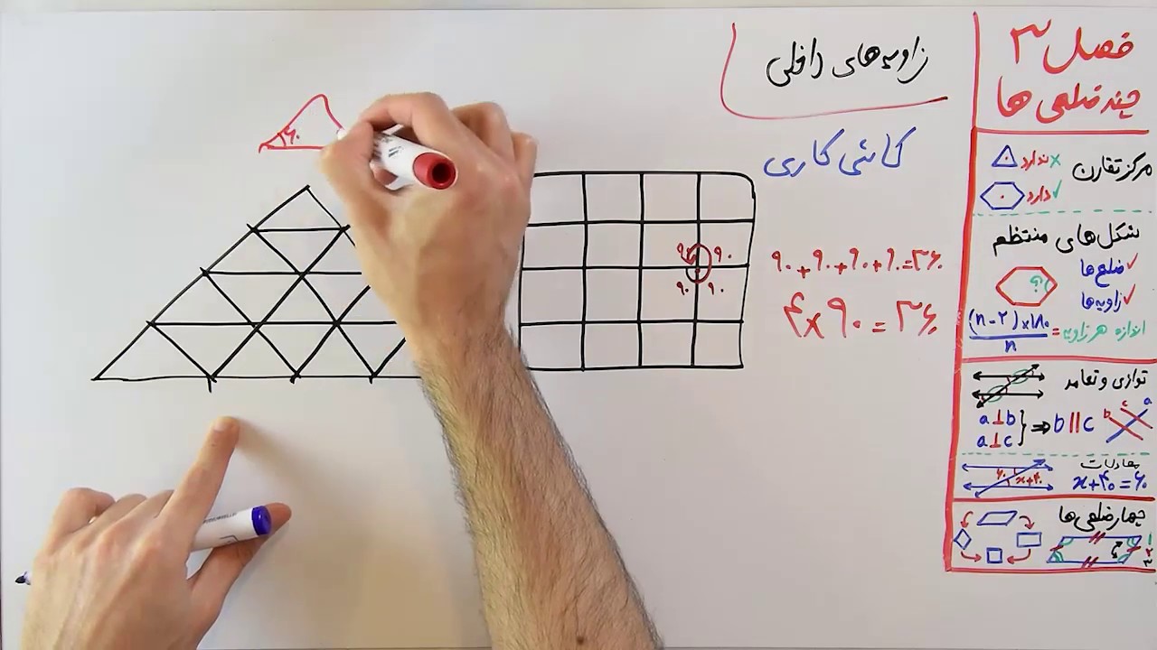 ریاضی 8 - فصل 3 - بخش 4 : زاویه های داخلی و کاشی کاری