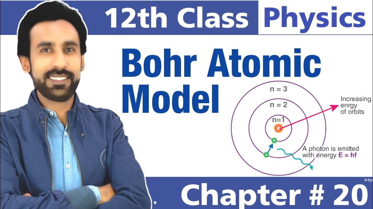 Bohr Atomic Model in (Urdu Hindi)