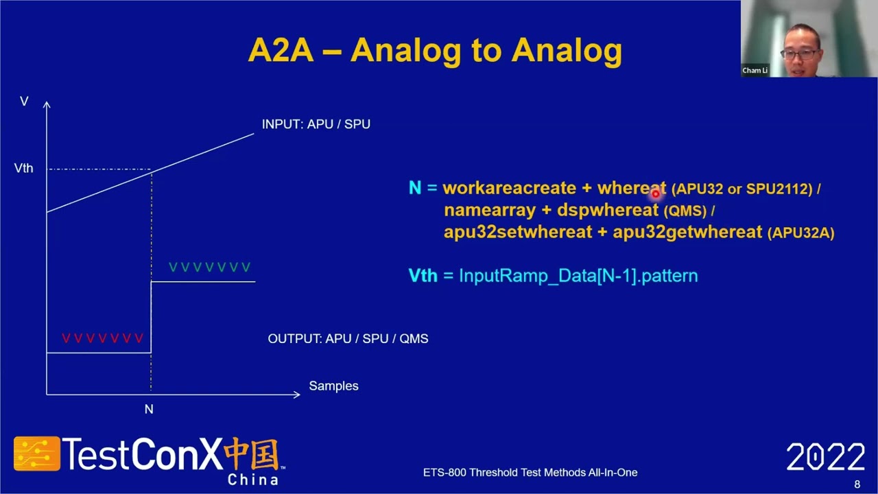 TestConX China 2022 Cham Li: ETS-800 Threshold Test Methods All-In-One&rdquo;