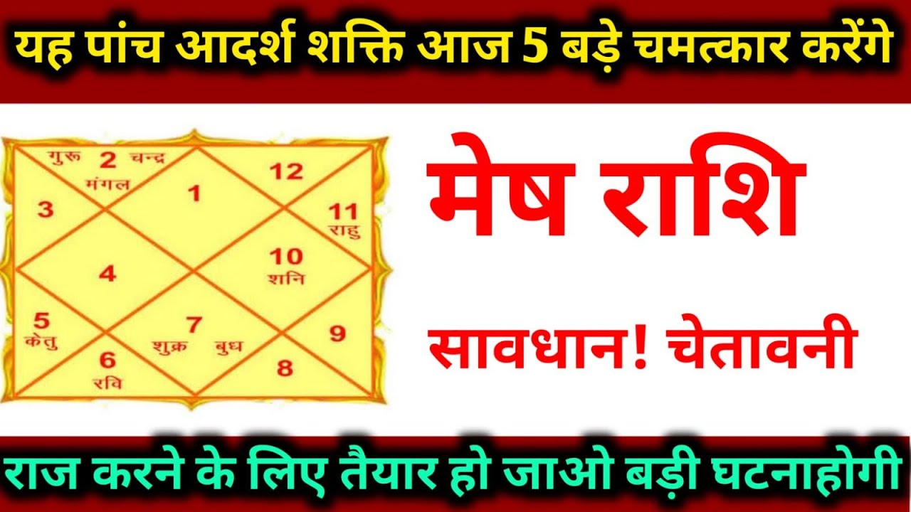 मेष राशिफल।। 13 एमएल फरवरी 2026। ये पाँच अदृश्य शक्ति आज ! 5 बड़े सपने सच कर देंगे। देखो अभी 