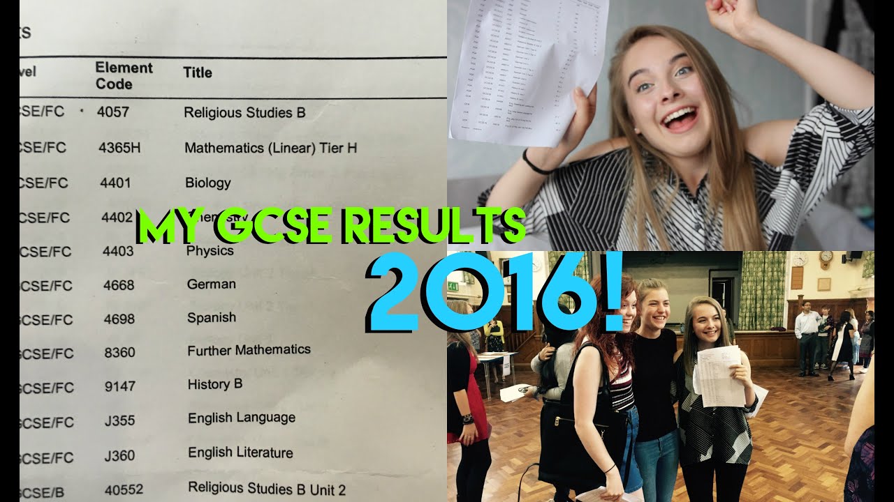 MY GCSE RESULTS 2016! | Eve