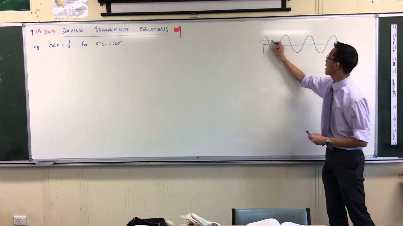 Solving Trigonometric Equations (1 of 4: Simplest Example)