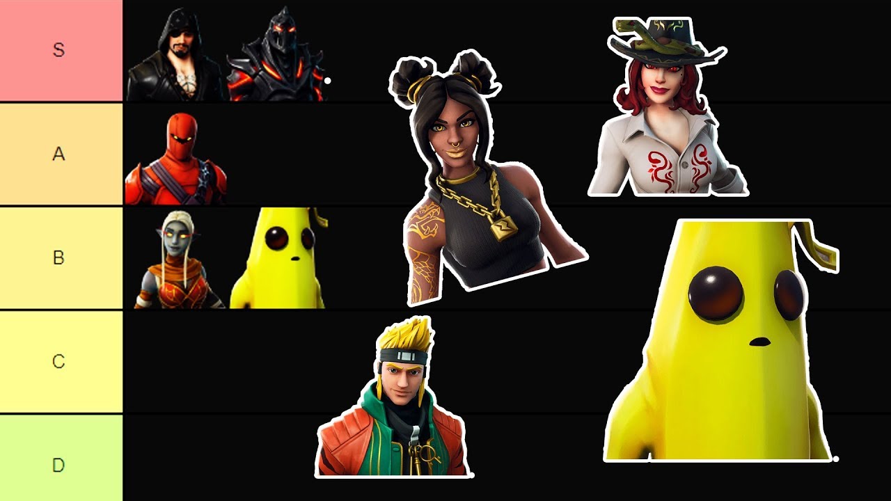 Fortnite Season 8 Skins Tier List