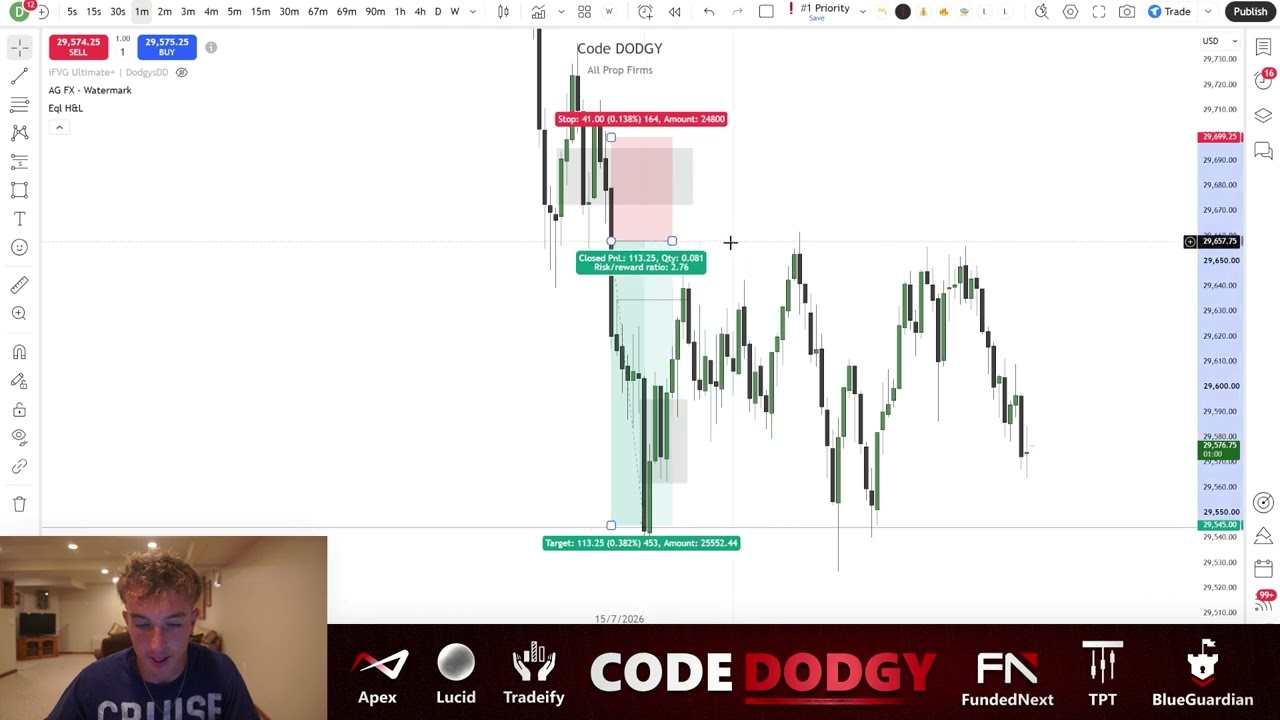 I Finally Hit a Winning Trade (Trade Recap)