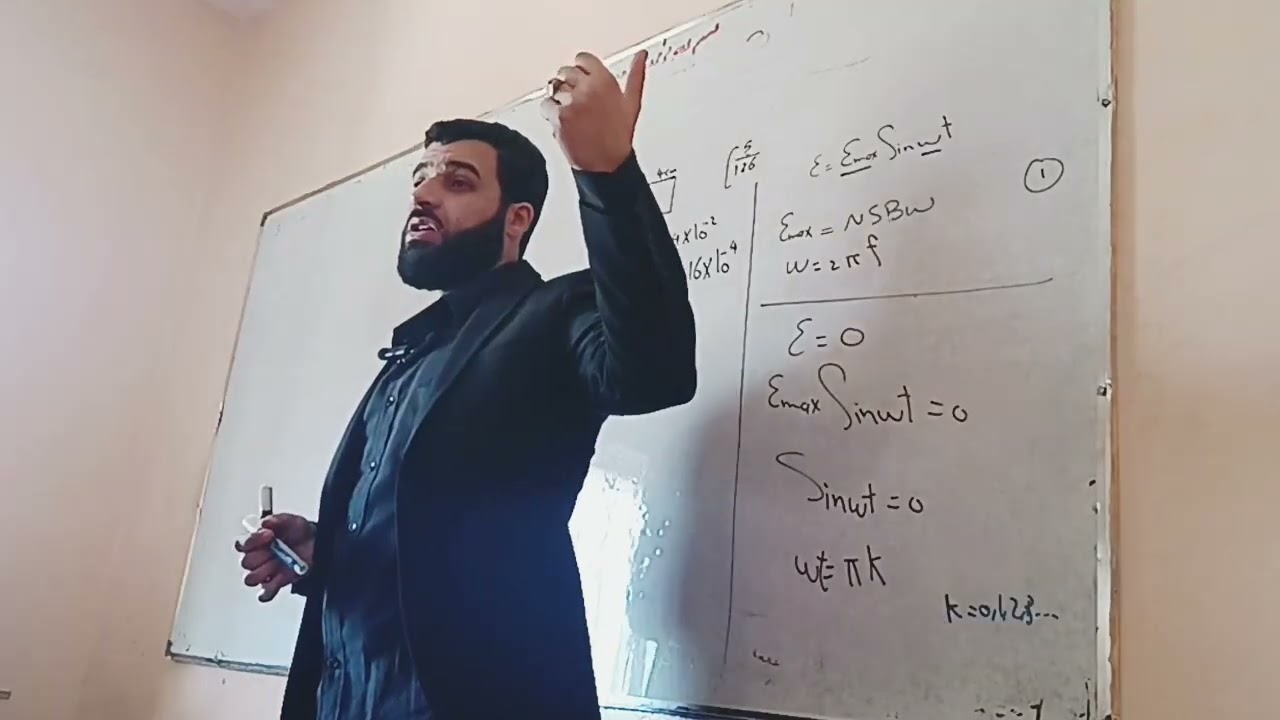التحريض الكهرطيسي المسألة الرابعة 