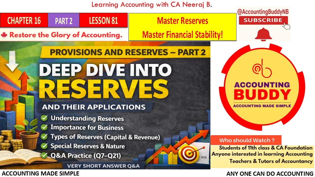 LESSON 81 C16 P 2 RESERVES :DEEP DIVE INTO RESERVES AND THEIR APPLICATIONS