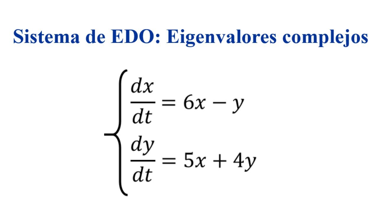 6. Sistemas lineales homogéneos | Valores propios complejos - matriz 2x2