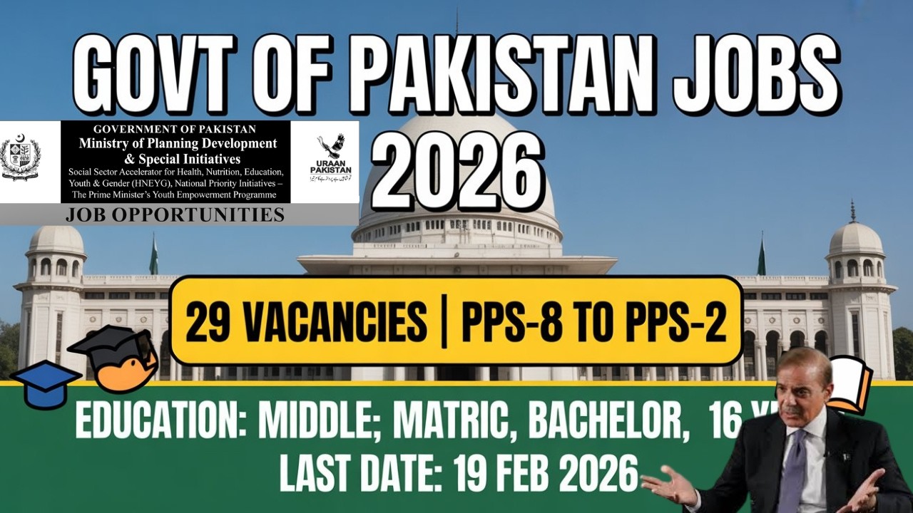 Govt of Pakistan Jobs 2026 | Ministry of Planning 29 Vacancies | Middle to Master | Apply Now