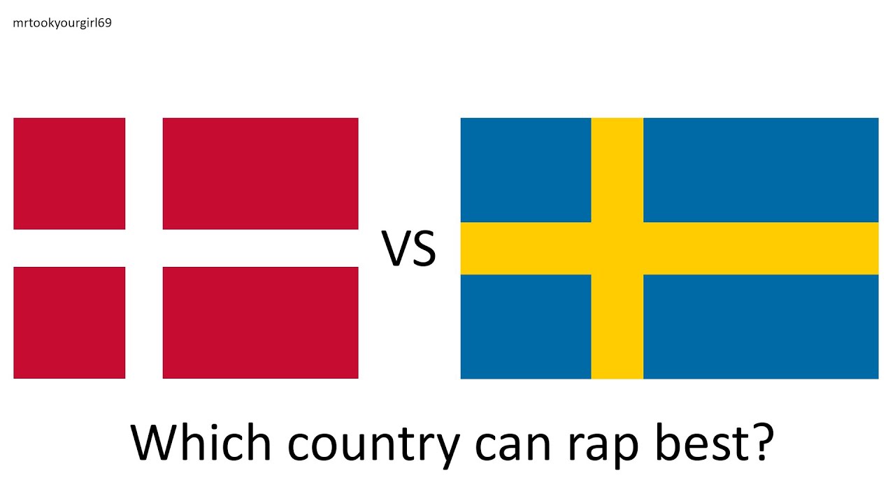Denmark vs Sweden | Best Hip-Hop/Rap Songs | Part 1