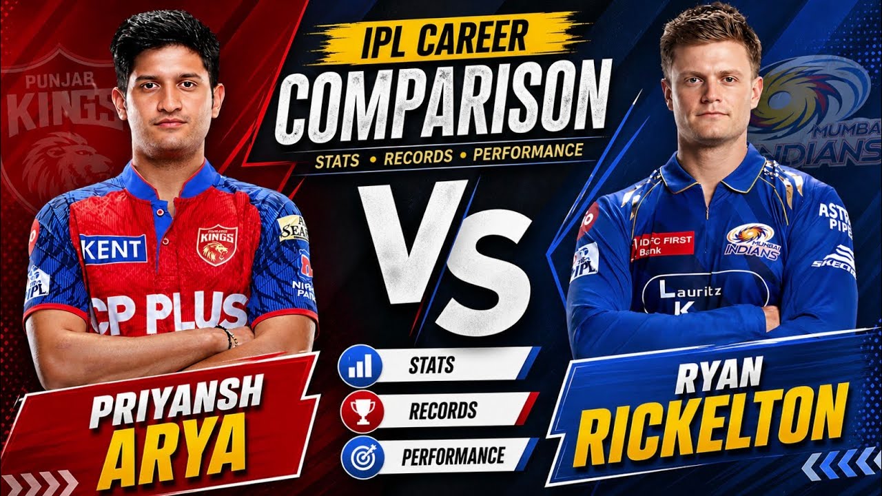 Восходящие звезды IPL: сравнение Приянша Арьи и Райана Рикелтона #pbksvsmi #ipl #cricket