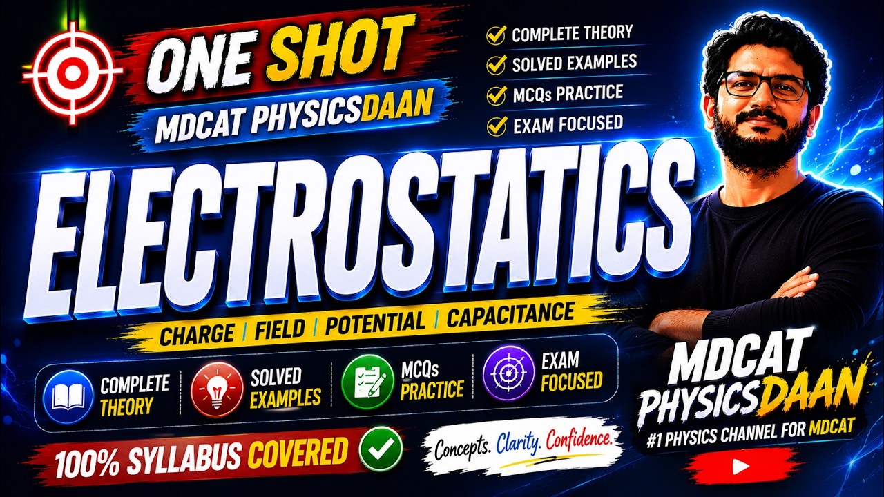 ELECTROSTATICS | ONESHOT | CRACK MDCAT PHYSICS 2026