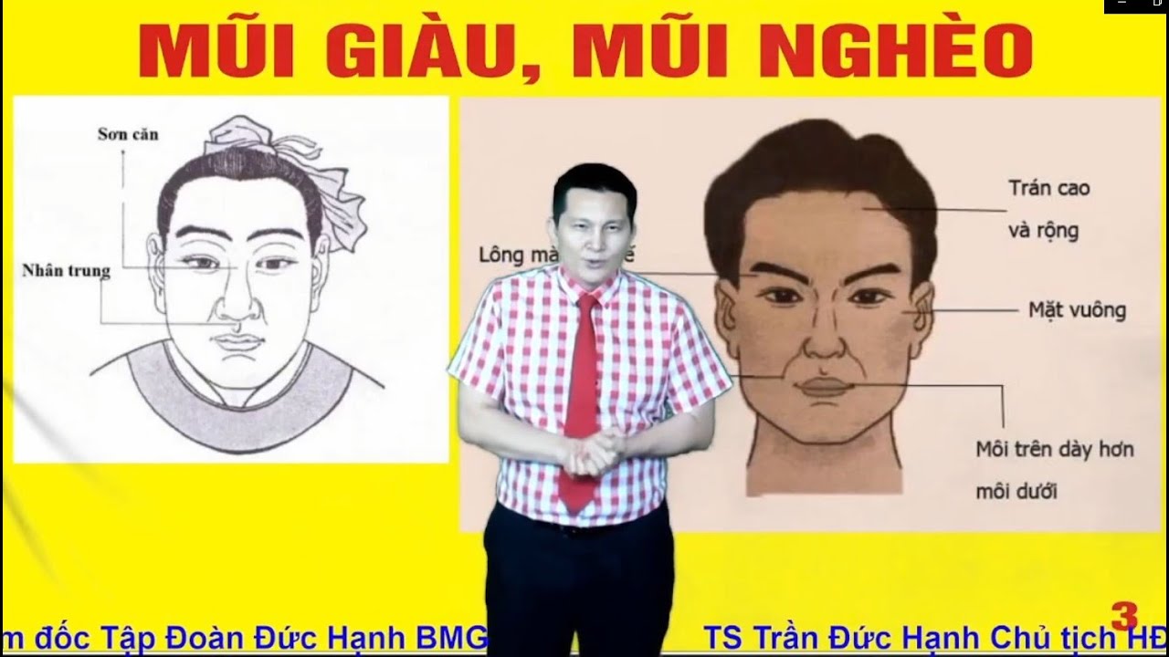 TS TRẦN ĐỨC HẠNH | XEM TƯỚNG MŨI GIÀU NGHÈO VÀ TƯƠNG QUAN SINH LÝ | TẬP 1