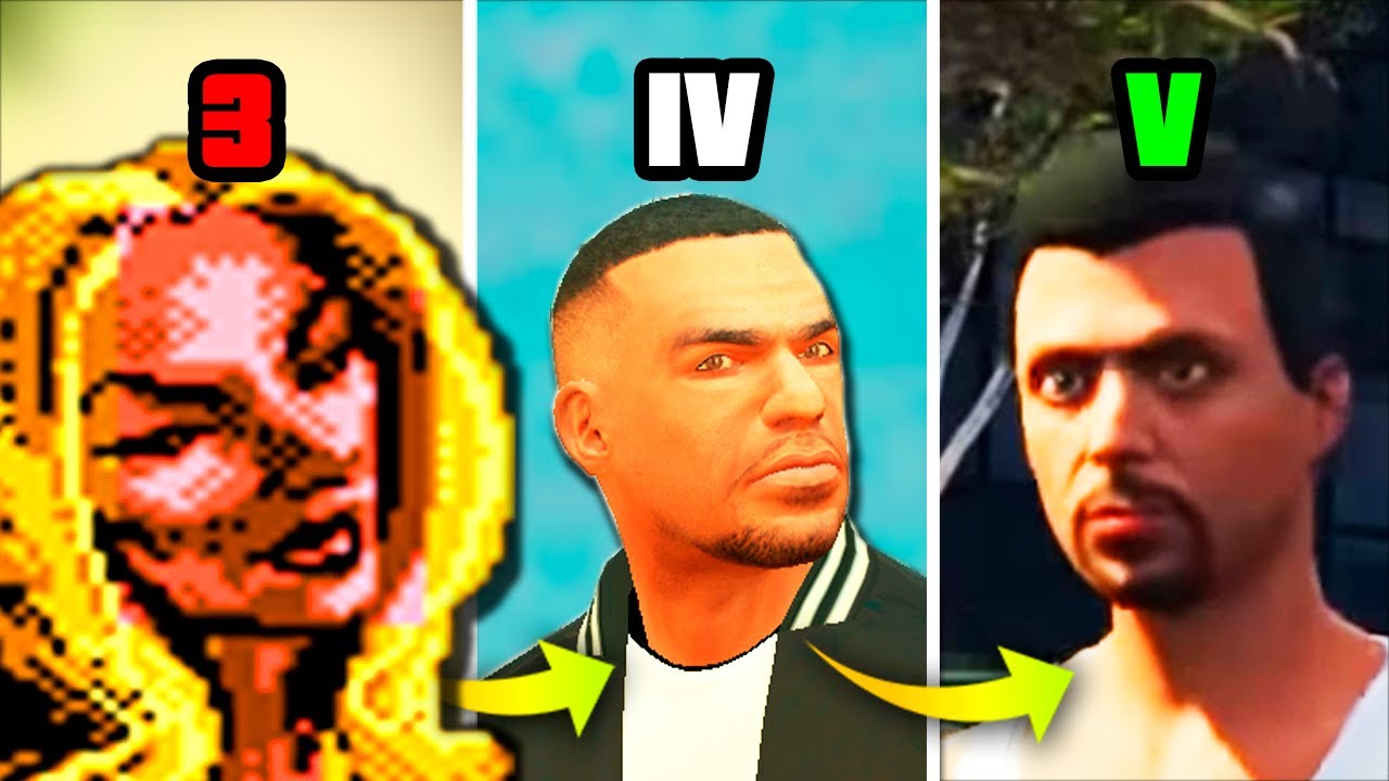 PROTAGONIST In GTA Games (Evolution)