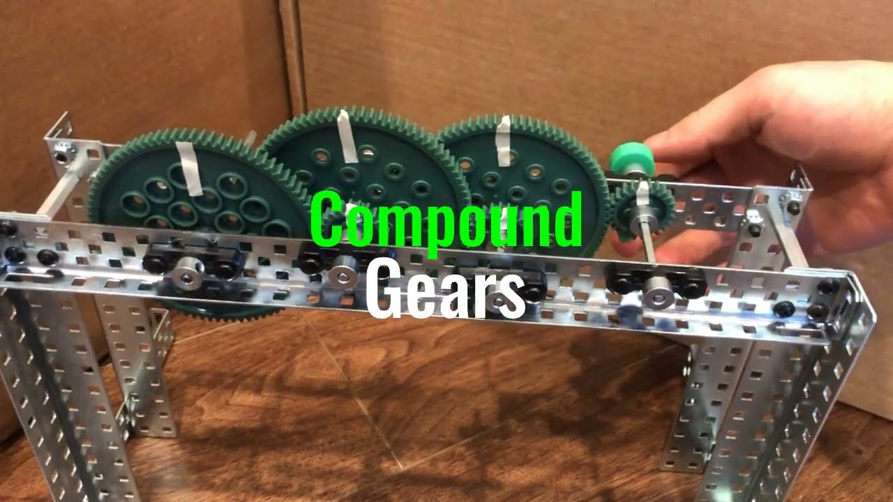Basic Mechanisms:  Compound Gears