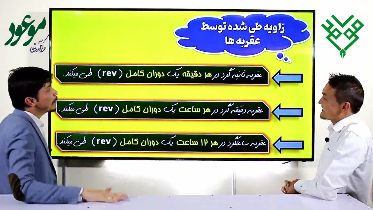 مثلثات قسمت چهارم (4)
