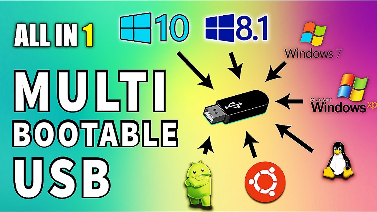How to Create MultiBoot USB Flash Drive [Updated]