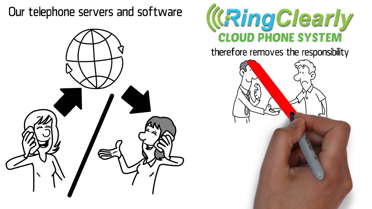 How Does Cloud Based PBX Work