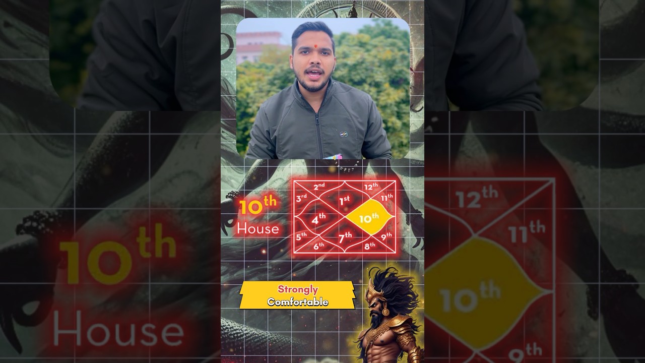 Rahu in 10th house #astology #horoscope #zodiacsign #rahudasha