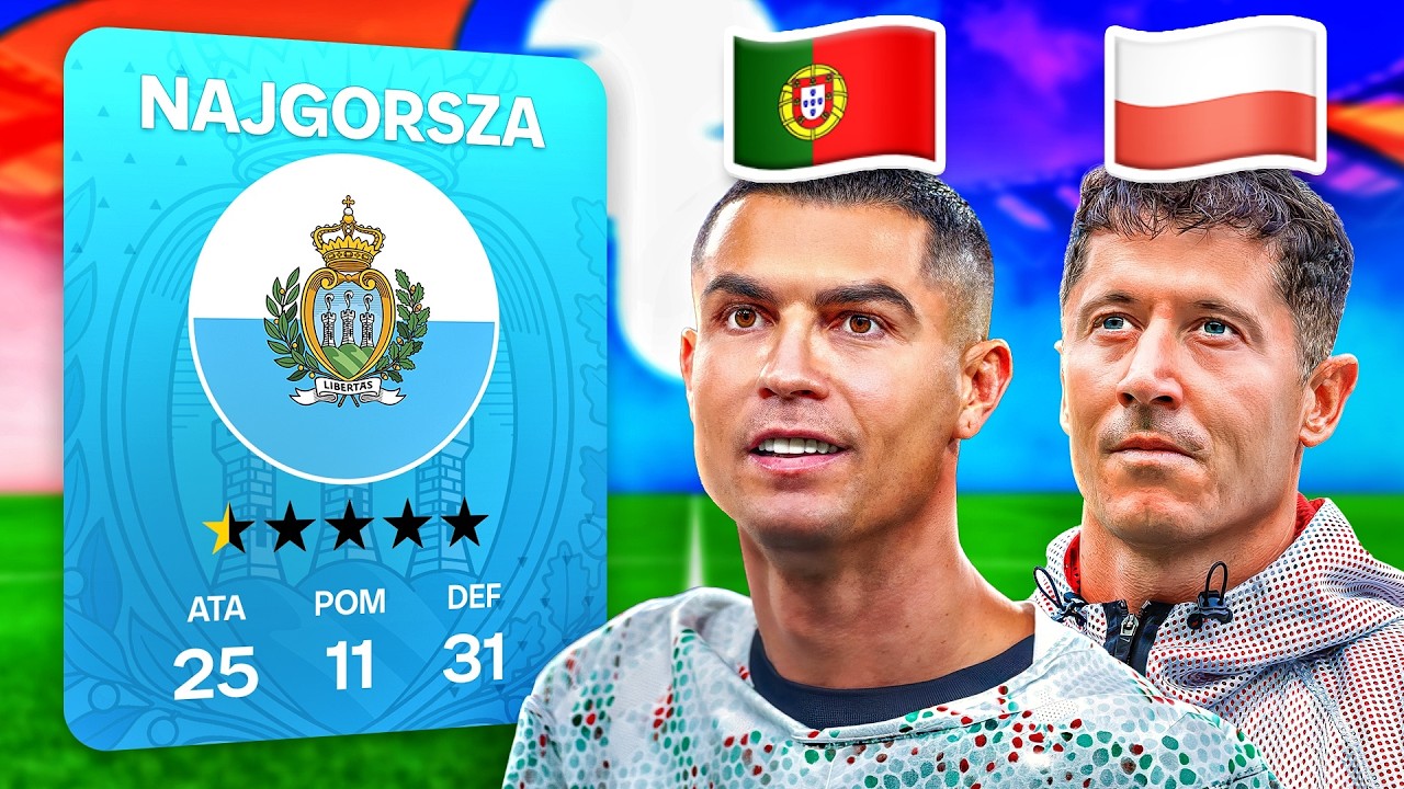 🔴 NAJGORSZA REPREZENTACJA, ale dodaję po 1 KAPITANIE z każdego kraju aż WYGRAM MISTRZOSTWA ŚWIATA! ⚽