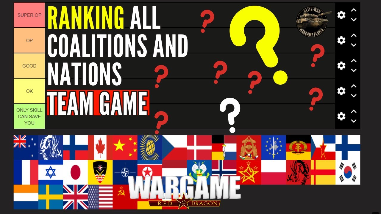 RANKING ALL COALITIONS AND NATIONS - TEAM GAME - Wargame Red Dragon