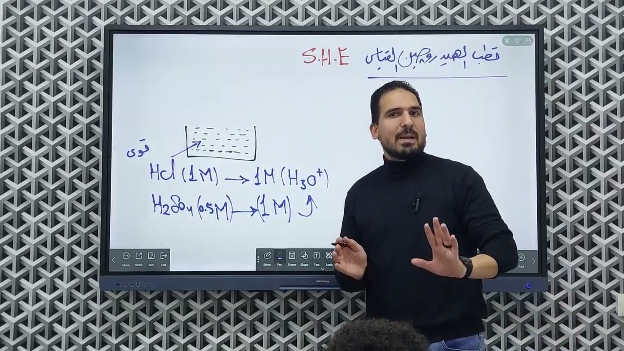 المحاضرة الثانية الباب الرابع سلسلة الجهود الكهروكيميائية والقوة الدافعة الصف الثالث الثانوي ٢٠٢٦
