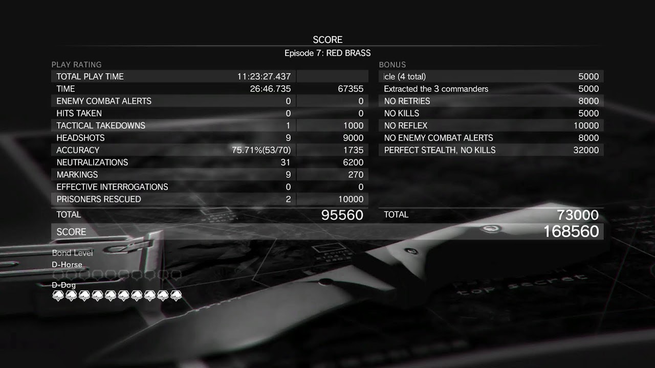 MGS 5 TPP