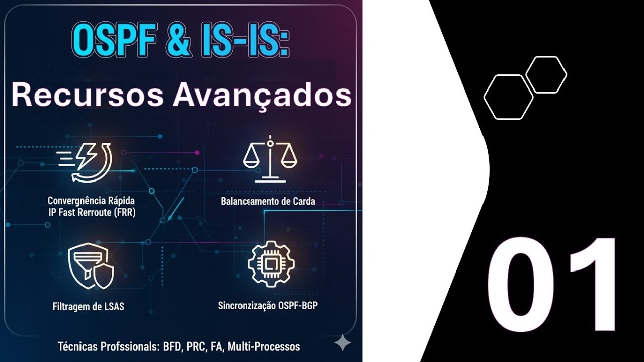 Recursos Avançados   OSPF e IS IS