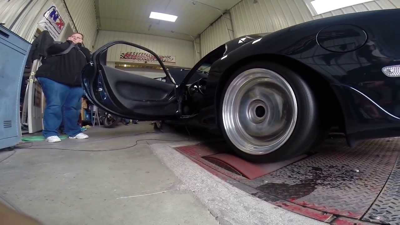 TDX61R Turbo System Dyno