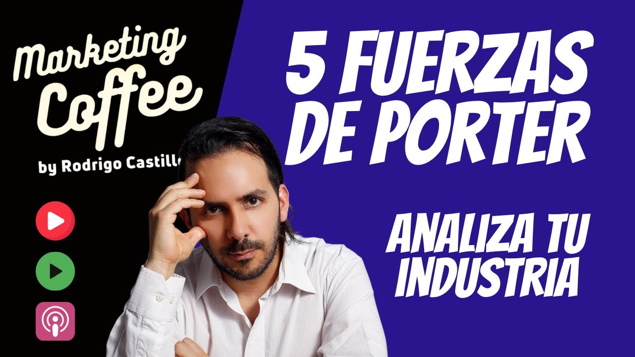 5 Fuerzas de Porter: Analiza tu industria