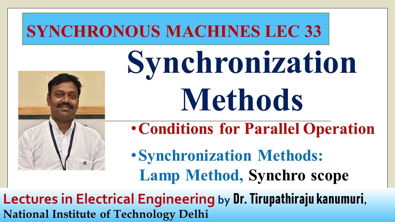 SM33 Synchronization Methods