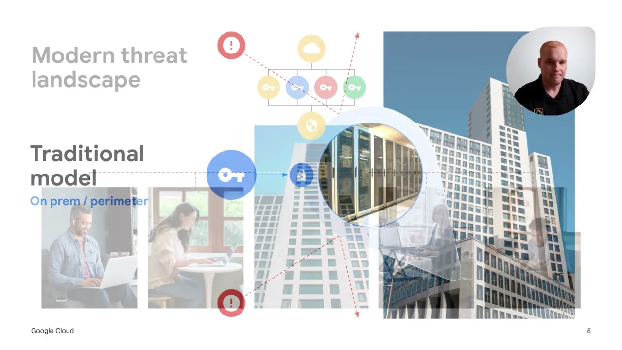 Zero Trust Strategy for Google Distributed Cloud