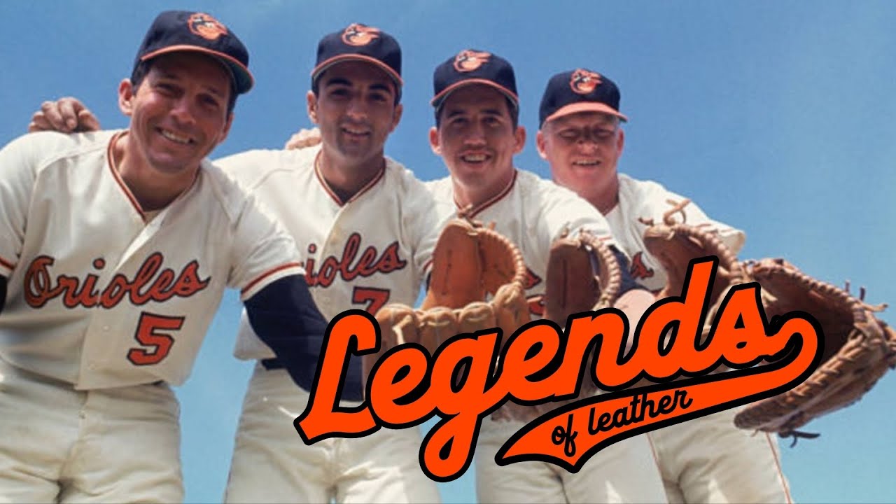 The Complete History of the Baseball Glove 🧤
