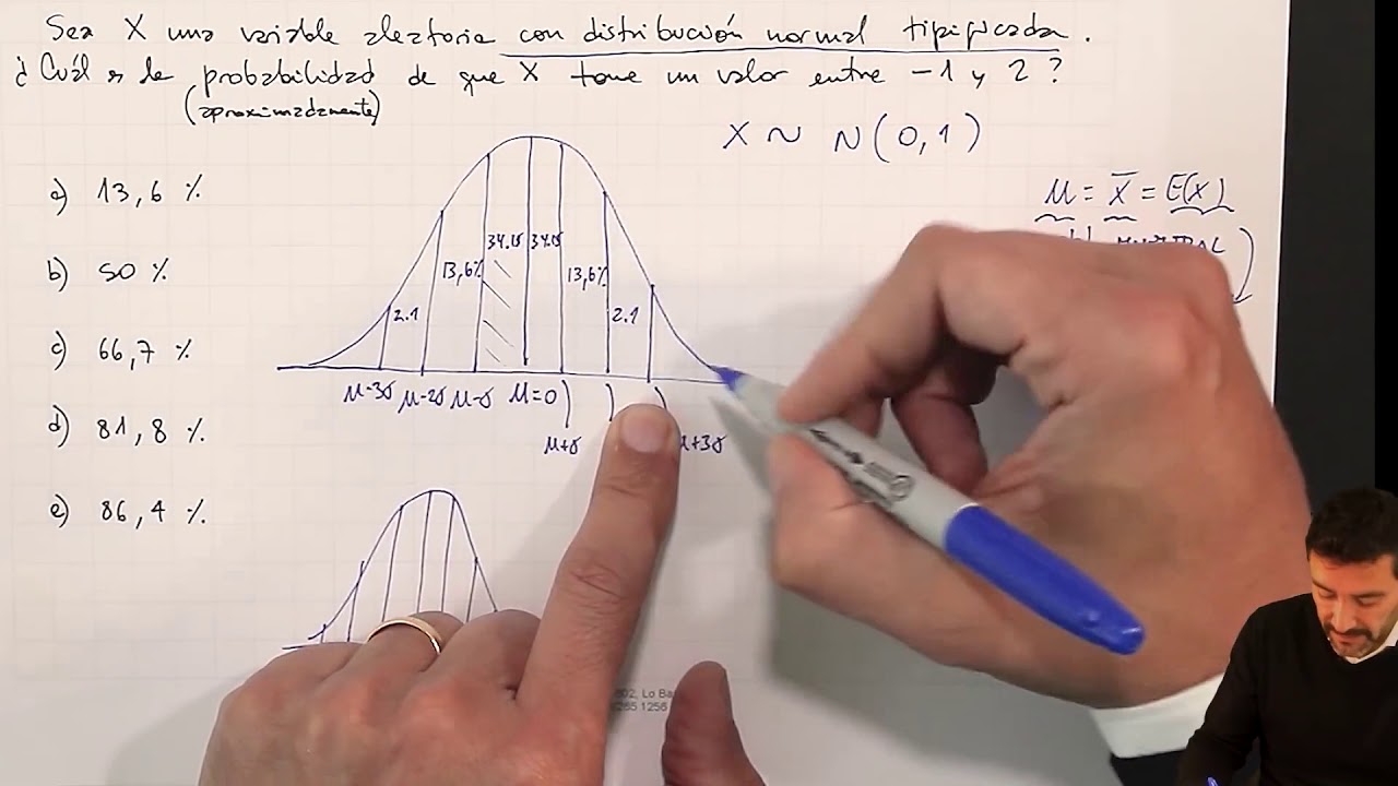Distribución Normal Tipificada - Profe Mauro Quintana