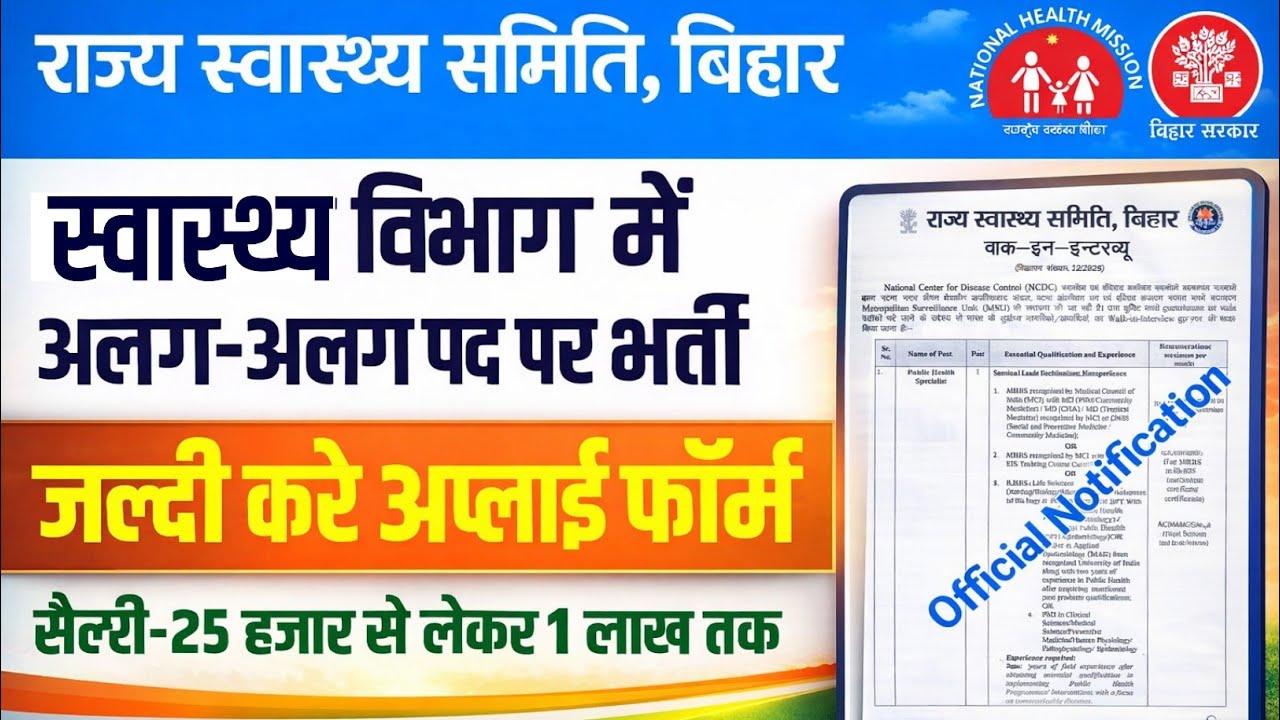 स्वास्थ्य विभाग, बिहार भर्ती 2026 || State Health Society, Bihar  2026 || Health Department Job 2026