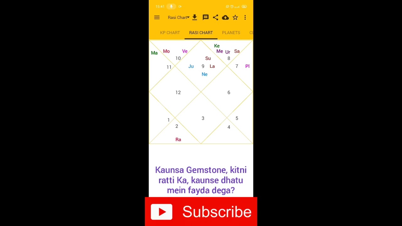 💍Kaunsa Gemstone pehnu? kitne carats ka? kaunse dhatu ka as per Vedic & KP? | Ruby (Manek) example