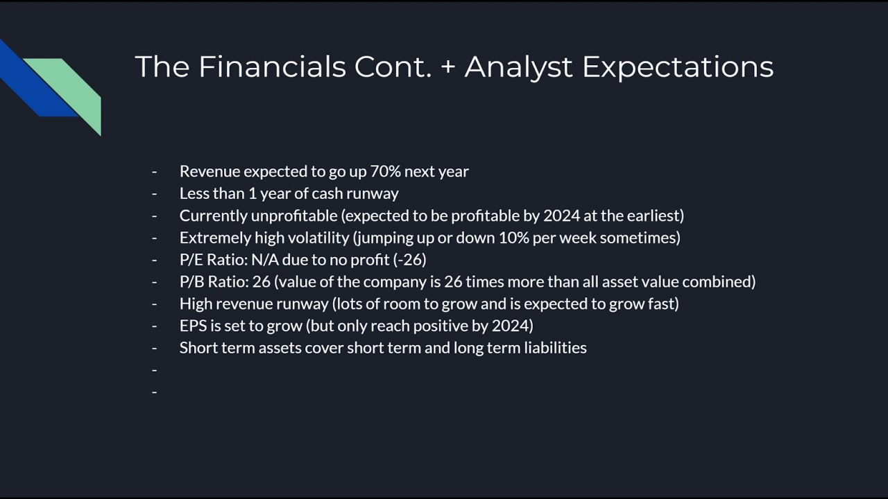 Arcimoto (FUV) - Stock Analysis