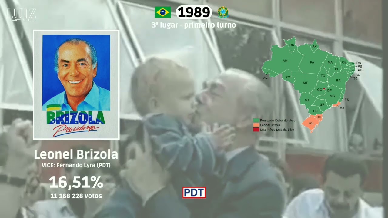 Lá Lá Lá Brizola - Jingle de Leonel Brizola em 1989