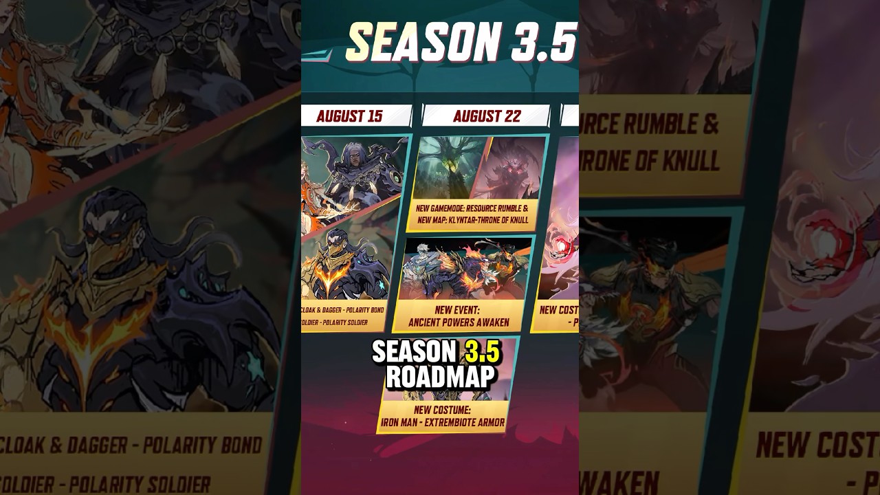 MARVEL RIVALS SEASON 3.5 ROADMAP!
