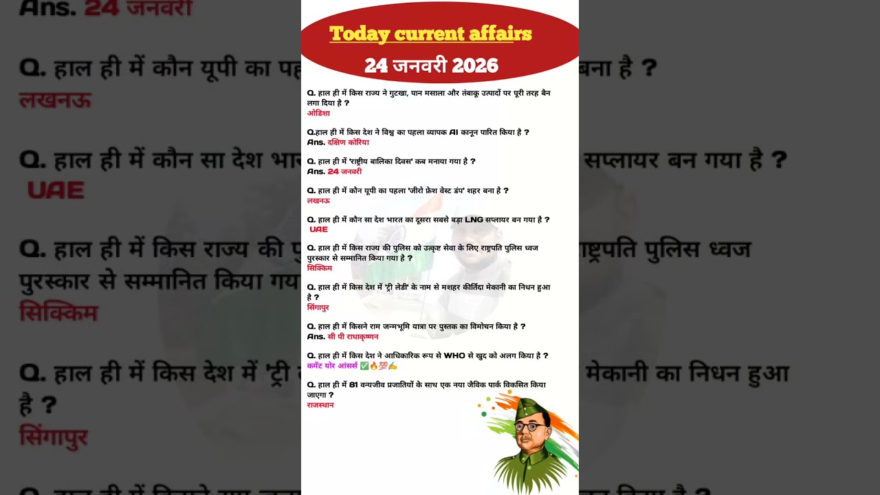 24 जनवरी करेंट अफेयर्स (2026)🔥| today current affairs #ssccgl #currentaffairs #sscchsl #gk #upsc