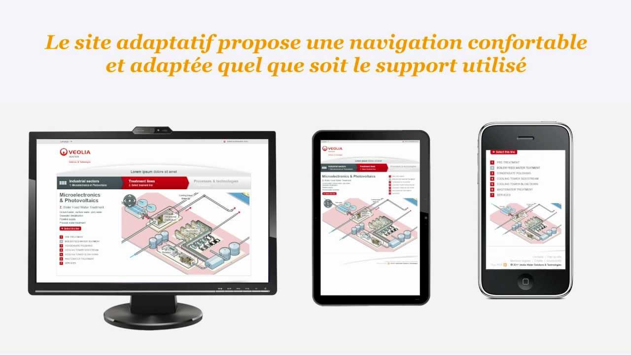 Site Internet Adaptatif Oonops